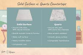 solid surface countertops vs quartz