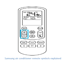 samsung air conditioner remote symbols