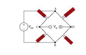 Understanding A Wheatstone Bridge