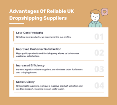 dropshipping whole suppliers