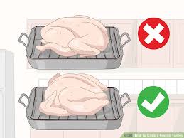 How To Cook A Frozen Turkey 12 Steps With Pictures Wikihow
