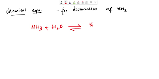 The Dissociation Of Ammonia Nh3
