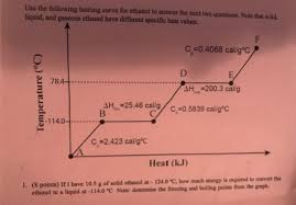 Solved Use The Following Heating Curve For Ethanol To Ans