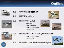 history of unmanned aerial systems