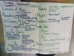 Excellent Ideas For Creating Narrative essay helping others