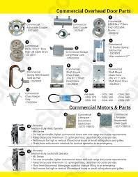 door surgeon garage door parts catalogue