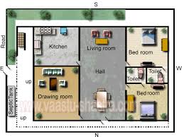Vastu Model Floor Plan For East Direction