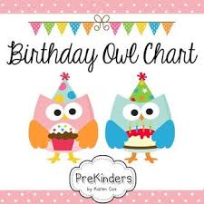 Birthday Chart Owls Editable Birthday Charts Owl Theme