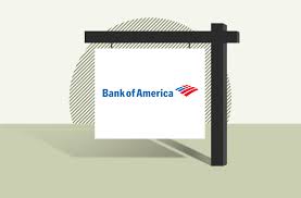 Maybe you would like to learn more about one of these? Bank Of America Mortgage Lender Review 2021 Nextadvisor With Time