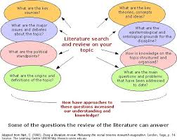 Literature Review      So  you ve read several articles in     SlidePlayer