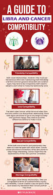 cancer and libra compatibility in love