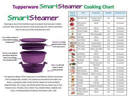 Tupperware Smart Steamer Cooking Chart Multiolla In 2019