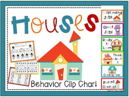 Houses Behavior Clip Chart