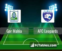 Afc leopards and gor mahia are 2 of the leading football teams in africa. Gor Mahia Vs Afc Leopards H2h 7 Feb 2021 Head To Head Stats Prediction