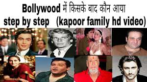 Kapoor Family Tree Chart Youtube