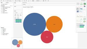 Advanced Data Visualization And Intro To Tableau Part 2