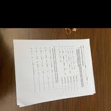 Types Of Chemical Reaction Worksheet A