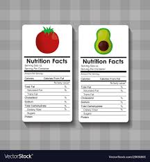 Avocado And Tomato Nutrition Facts Food Label