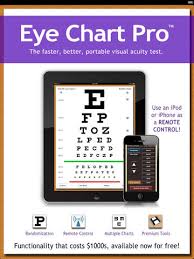 Eye Chart Pro Mobile App