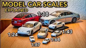 most por model car scales and sizes