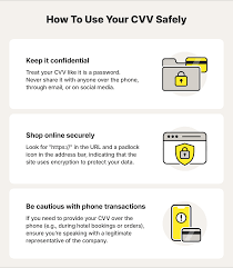 what is a cvv number and where to find
