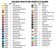Can Golden High Flow Acrylics Color Mixing Chart Flow