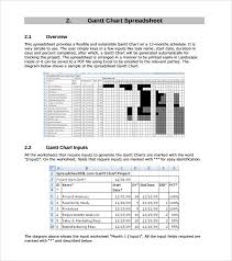 Free 5 Sample Gantt Chart Templates In Pdf Word Excel