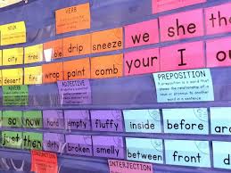How To Implement A Grammar Wall In Your Classroom Grammar
