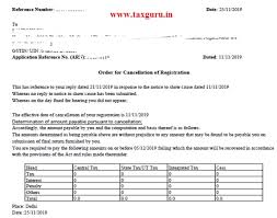 Whereas a complaint against you lodged by (name: Show Cause Notice For Suo Motto Gst Registration Cancellation
