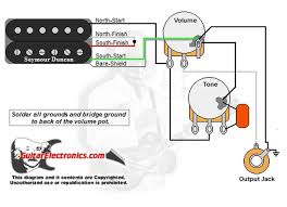 Putting electronic components into a cigar box guitar, and getting this diagram shows about the most basic wiring setup you can get: 1 Humbucker 1 Volume 1 Tone