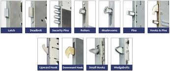 How To Measure A Multipoint Lock