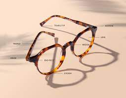 The Diffe Parts Of Eyeglasses