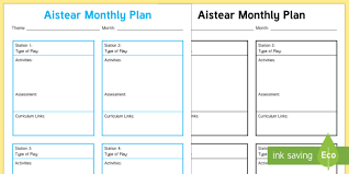 Blank Aistear Monthly Planning Template