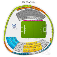 Rfk Stadium Tickets Rfk Stadium Information Rfk Stadium