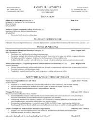Resume Outline Guidelines Federal Resume Sample And Format The Resume Place Pinterest