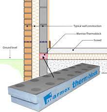 Thermal Bridging From Marmox