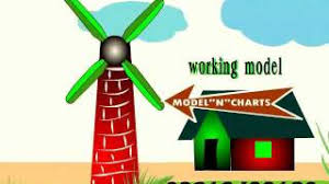 How To Make Wind Mill Working Model Charts Projects Art Crafts Home Class