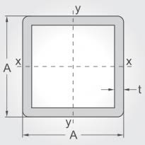 Calculator For Hollow Structural Sections Square