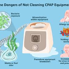 Cpap machine compels air into throat to prevent airway from collapsing during inhalation while sleeping. Cpap Cleaning Tips A Step By Step Maintenance Guide