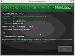 Activating Scichart Fast Native Chart Controls For Wpf