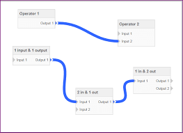 Process Flow Diagram Jquery Get Rid Of Wiring Diagram Problem