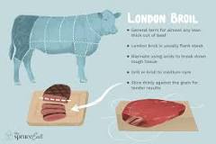 Is London broil and roast beef the same?