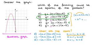 lesson equation of a parabola nagwa