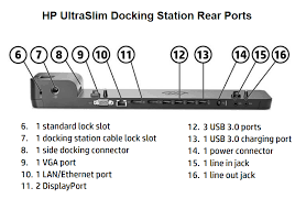 hp ultraslim docking station dock