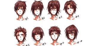When i was in my teens to early 20s i definitely had this hairstyle going on, but i always wanted this hairstyle. Anime Boy Hairstyles Quiz Proprofs Quiz