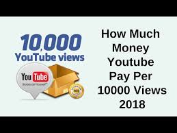 money you pay per 10000 views