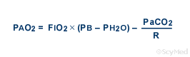 alveolar oxygen tension equation page