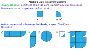 Writing Expressions Using Diagrams Mr