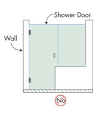 shower design tips jones glass hot