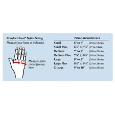 Comfort Cool Athritis Thumb Splint With Cmc Restriction